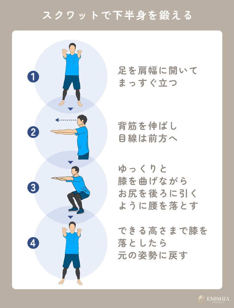 スクワットで下半身を鍛える
