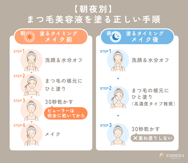 朝夜別のまつ毛美容液を塗る手順