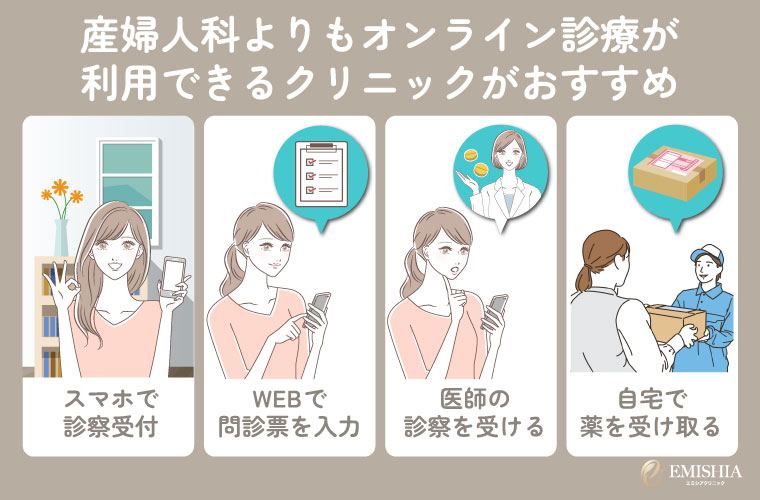 産婦人科よりもオンライン診療が利用できるクリニックがおすすめ