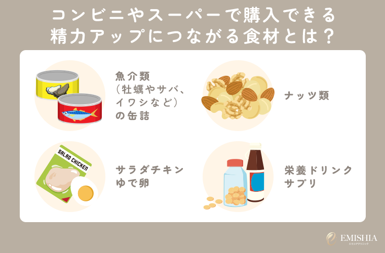 コンビニやスーパーで購入できる精力アップにつながる食材とは？
