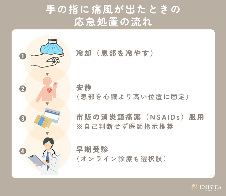 痛風が手の指に出たときの応急処置の手順
