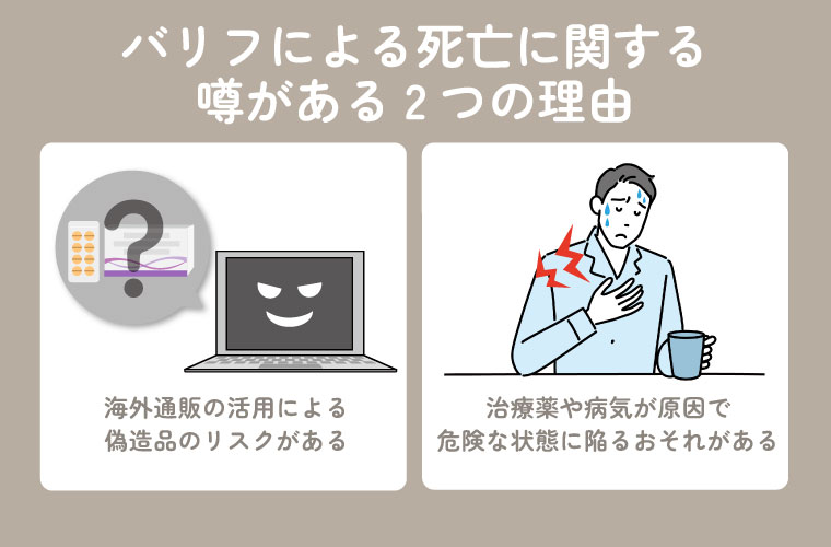 バリフによる死亡に関する噂がある2つの理由