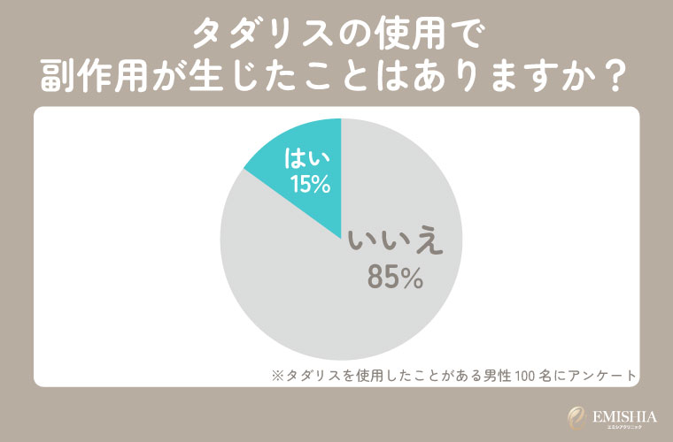 タダリスの使用で起こりうる副作用と対処法