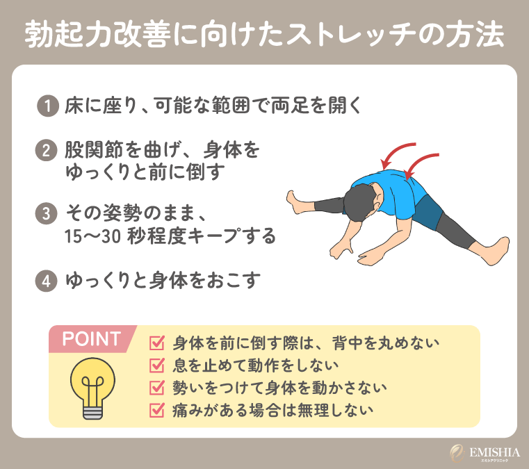 開脚ストレッチの方法