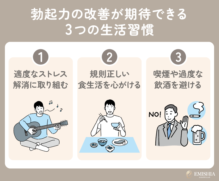 勃起力の改善が期待できる3つの生活習慣