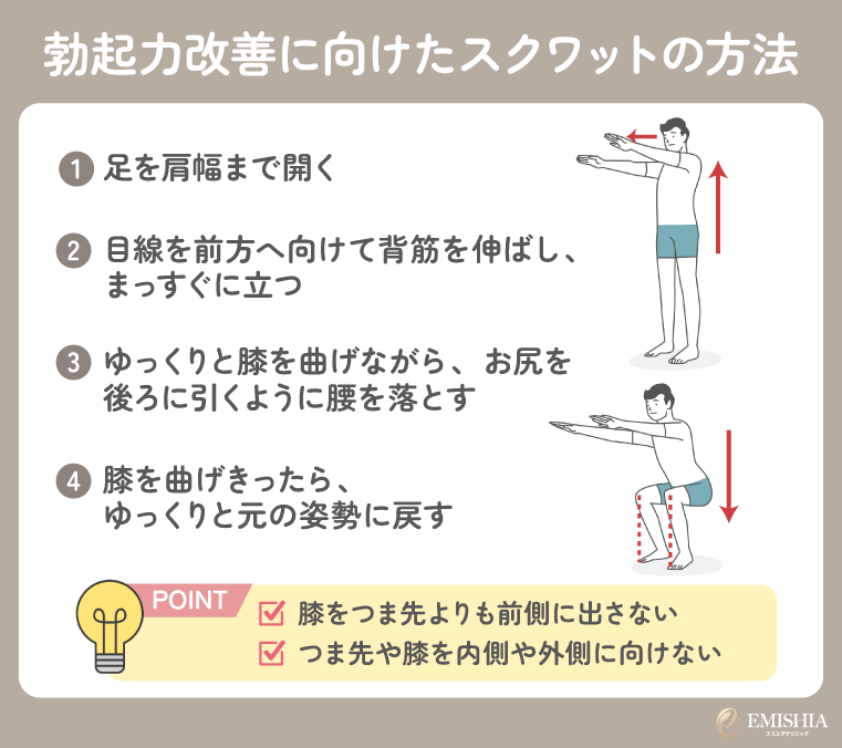 スクワットの方法