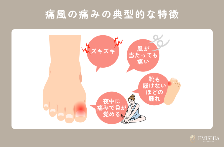 痛風の痛みの典型的な特徴