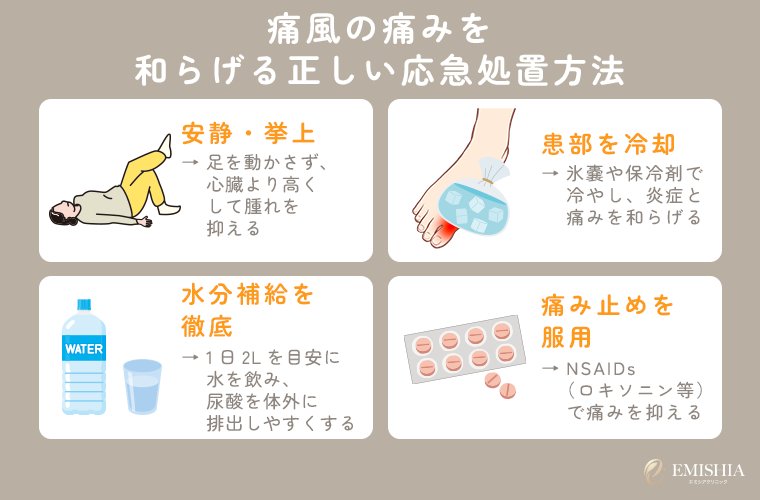 痛風の痛みを和らげる応急処置方法