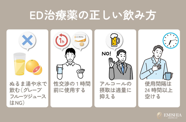 ED治療薬の正しい飲み方は?使用前に確認しておくべきポイントを解説