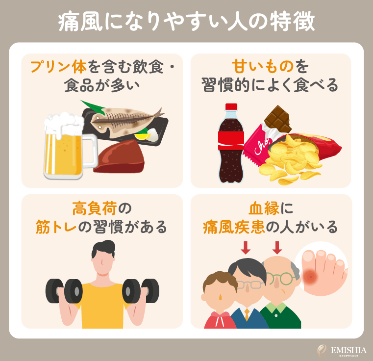 痛風になりやすい人の特徴