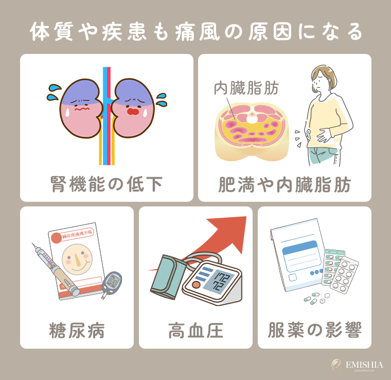 体質や疾患も痛風の原因になる