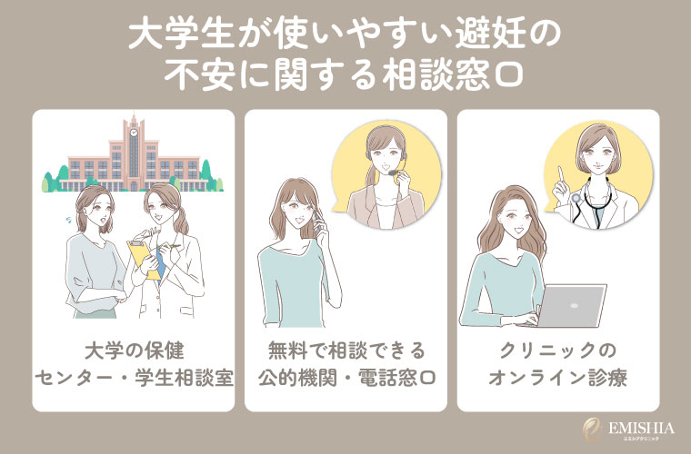 大学生が使いやすい避妊の不安に関する相談窓口