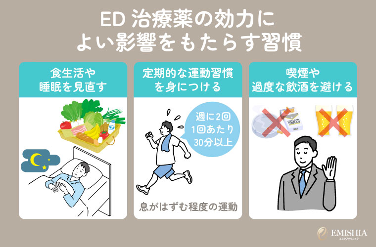 ED治療薬の効力によい影響をもたらす習慣