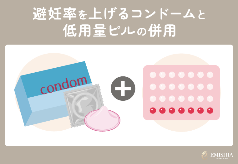 避妊率を上げるならコンドームと低用量ピルの併用がおすすめ