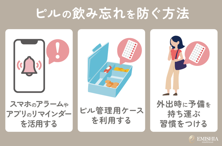 ピルの飲み忘れを防ぐ方法