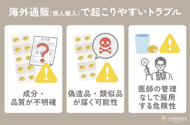 海外通販（個人輸入）で起こりやすいトラブル