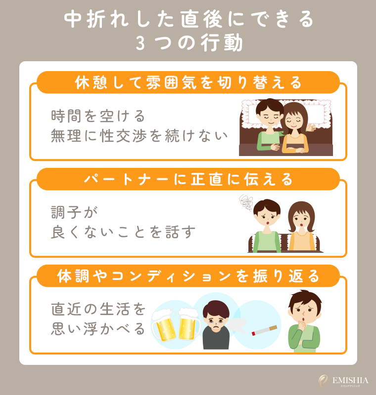 中折れした直後にできる3つの行動