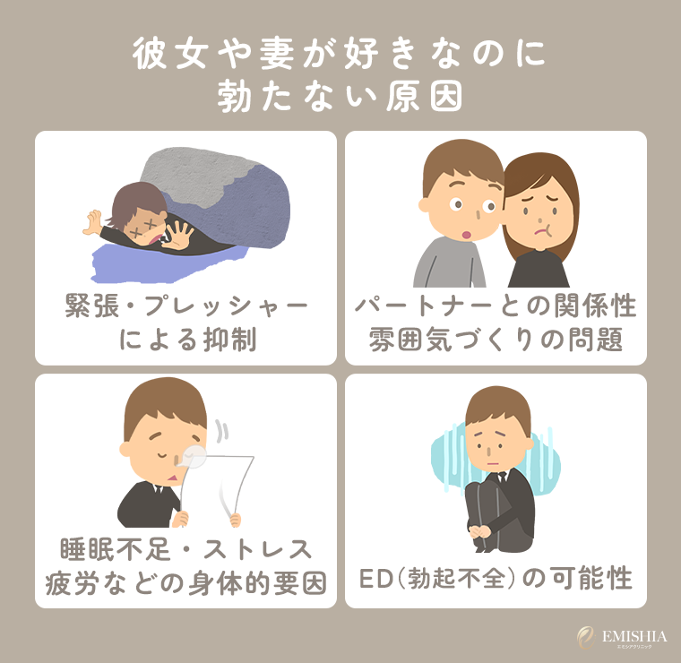 彼女や妻が好きなのに勃たない原因