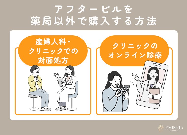 アフターピルを薬局以外で購入する方法