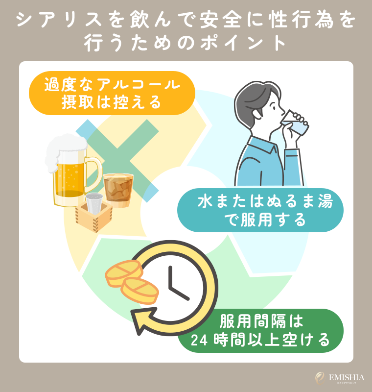 シアリスを飲んで安全に性行為を行うためのポイント