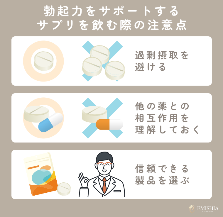 勃起力をサポートするサプリを飲む際の注意点