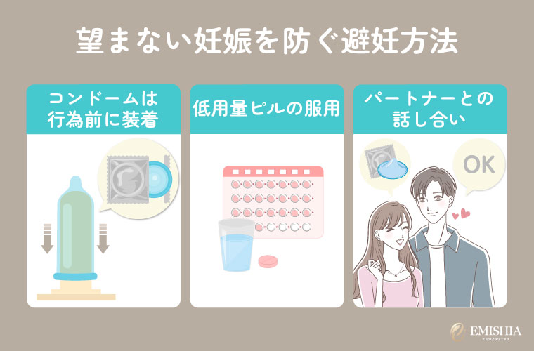 望まない妊娠を避ける方法
