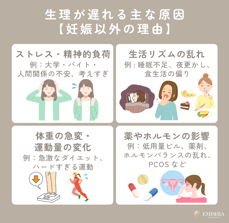妊娠以外で生理が遅れる主な理由