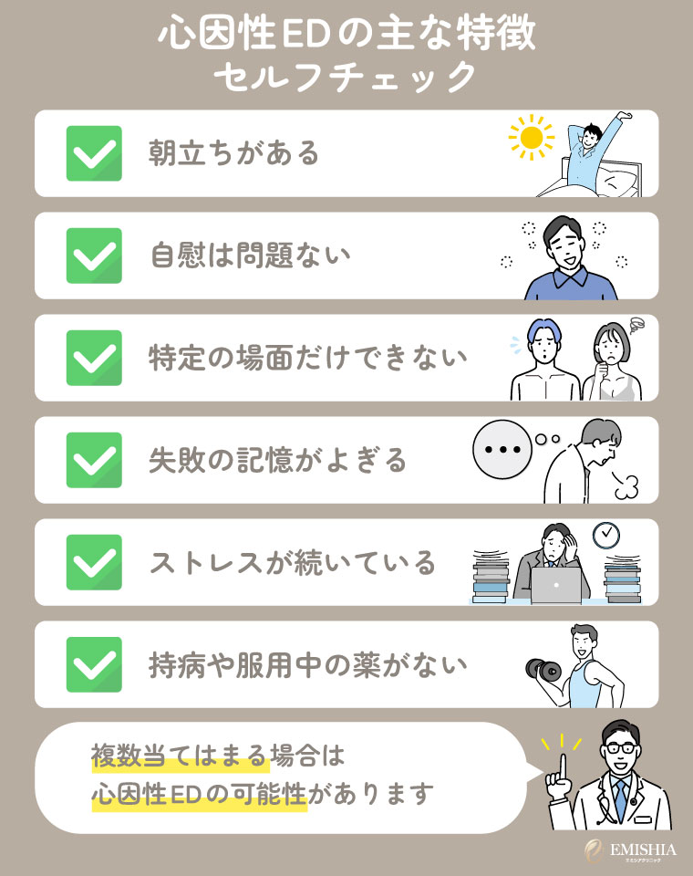 心因性EDの主な特徴|セルフチェック