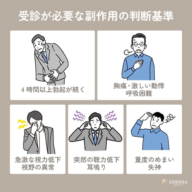 すぐに受診が必要なケース|持続勃起・胸痛・視力や聴力低下