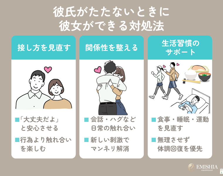 彼氏がたたないときに彼女ができる対処法
