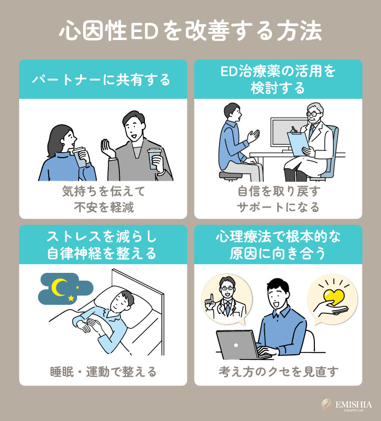心因性EDを改善する方法