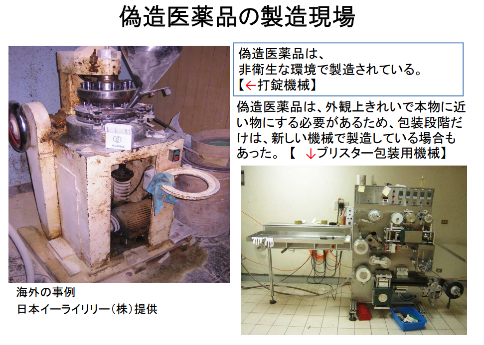 ED治療薬偽造品