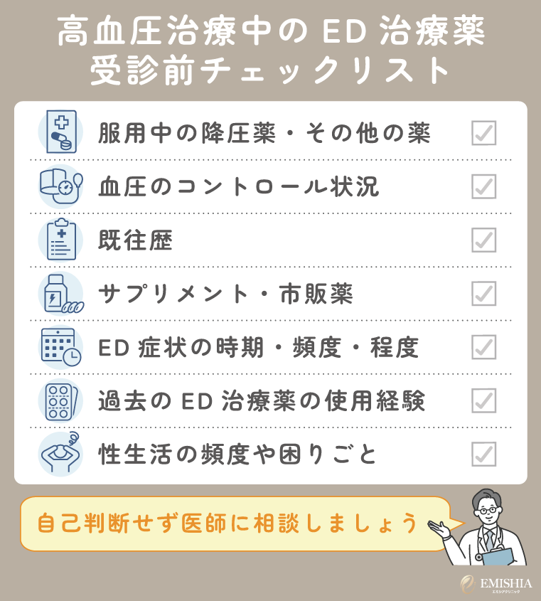 受診前チェックリスト|高血圧治療中の人が確認したいポイント