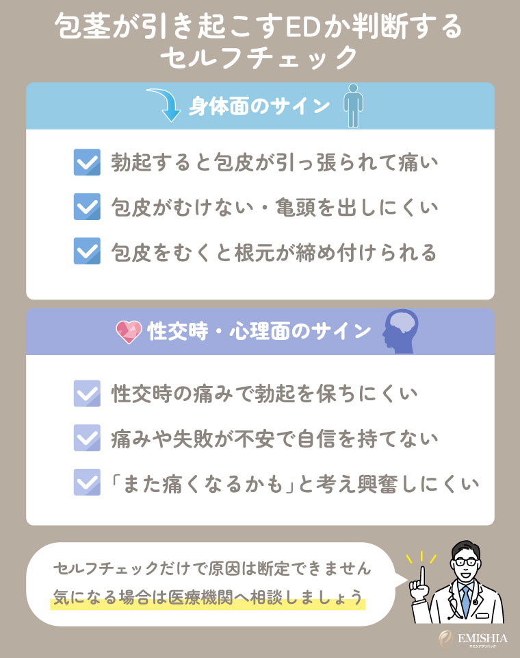 包茎が引き起こすEDか判断するセルフチェック