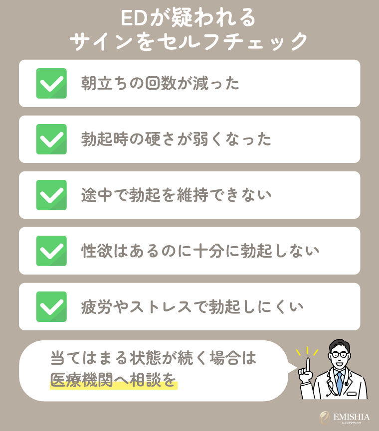 EDが疑われるサインとは?セルフチェックで確認