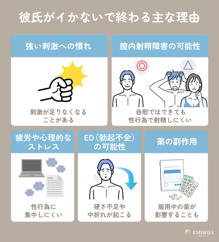 彼氏がイかないで終わるのはなぜ？考えられる主な理由