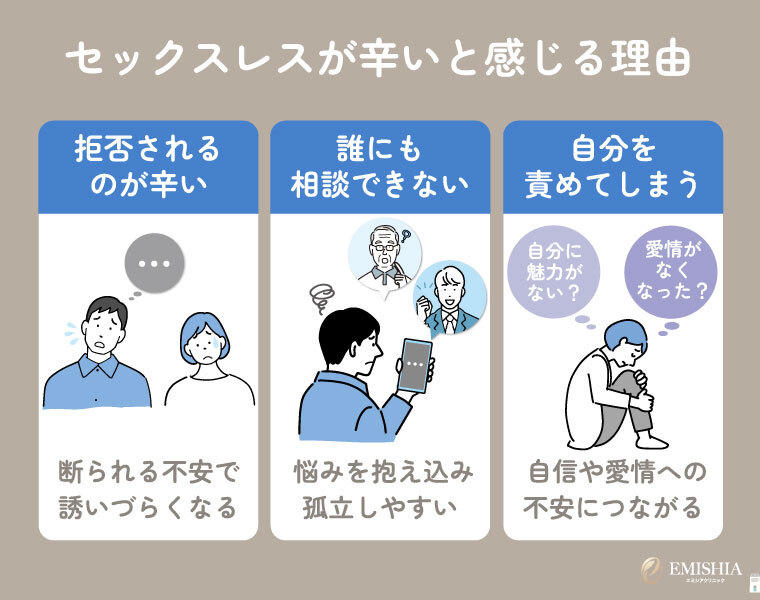 セックスレスが辛いのはなぜ？「心が離れる」と感じる理由