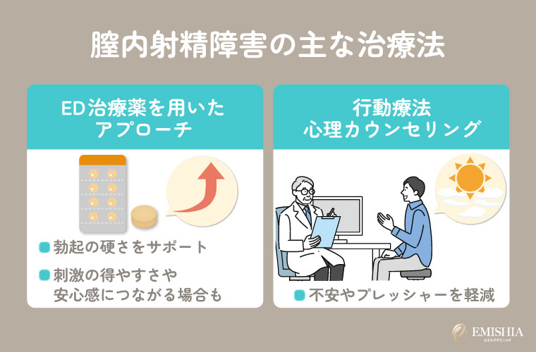 膣内射精障害はどうやって治す？医療機関での治療法