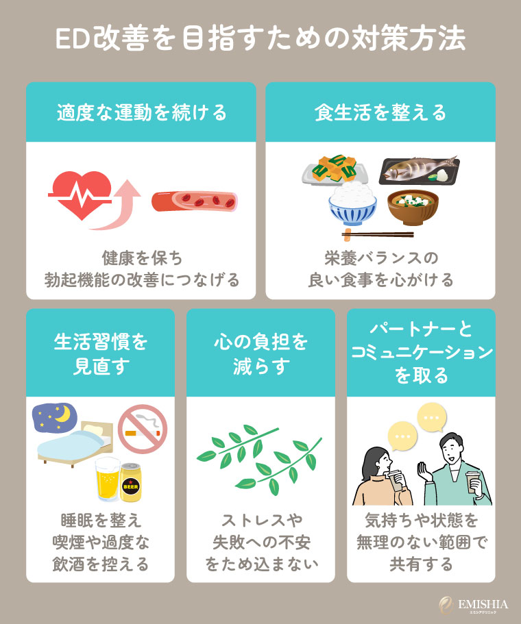 EDの治し方 | 自力で改善を目指すための対策方法