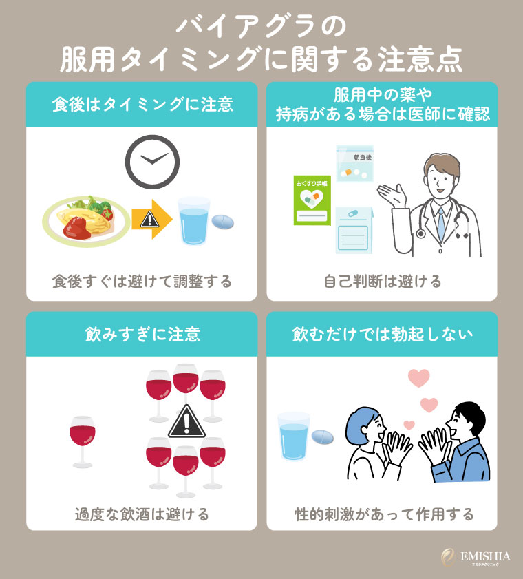 バイアグラの服用タイミングに関する注意点