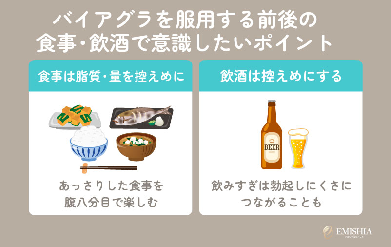 バイアグラを服用する前後の食事・飲酒で意識したいポイント