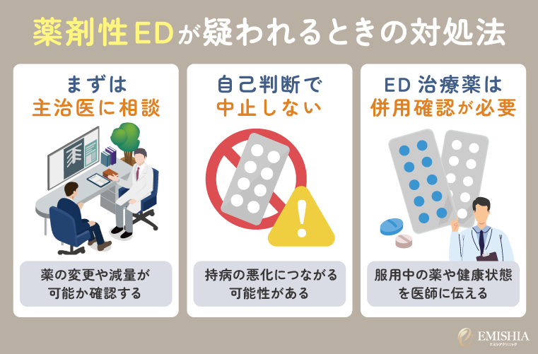 薬剤性EDの対処法 | 薬の変更・中止は主治医に相談する