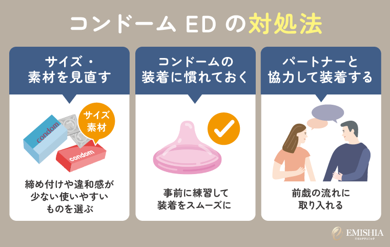 コンドームEDの対処法