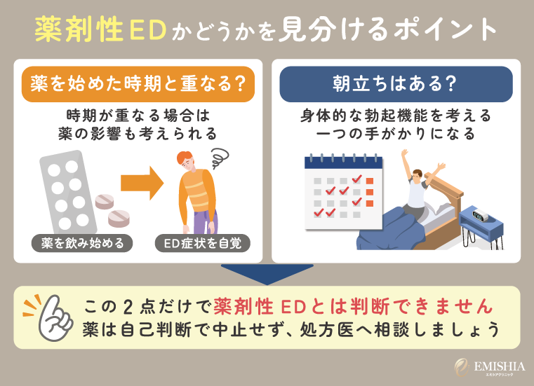 薬剤性EDかどうかを見分けるポイント